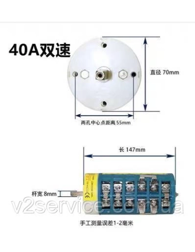 %shop-name%%product-name%%price%%brand%